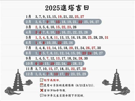 進塔吉日|【進塔日子】進塔好時機別錯過！告別式進塔吉日、禁忌完整解析。